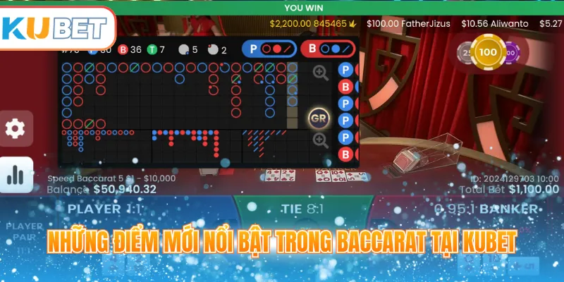 Những điểm mới nổi bật trong Baccarat tại Kubet